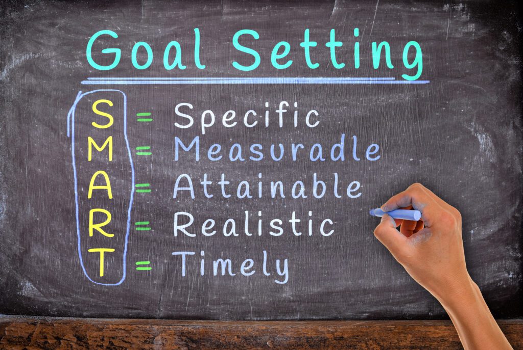 SMART Goal Setting Approach